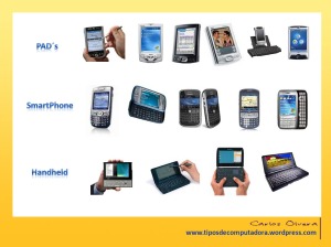 PDA, smarthphone, Handheld a Detalle